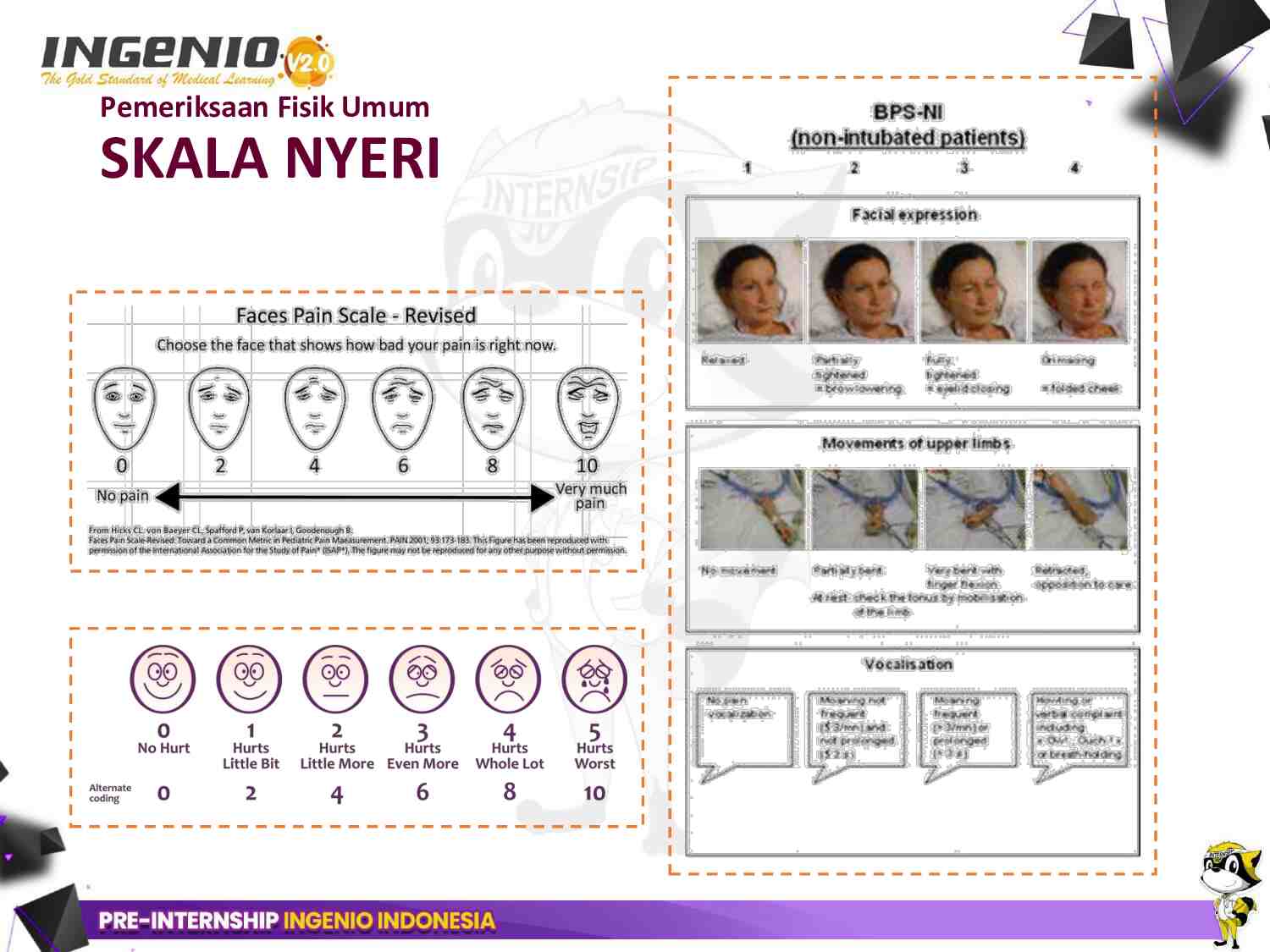 pre-internship-ingenio-[day-6)--doc-in-neuroemergency-869